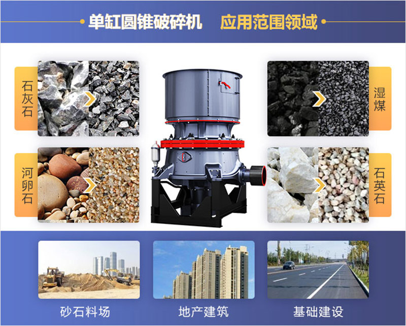 圓錐破應用領域 圓錐破應用領域